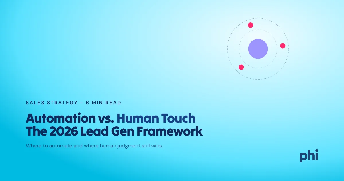 Automated Lead Generation vs. Human Touch: The 2026 Decision Framework