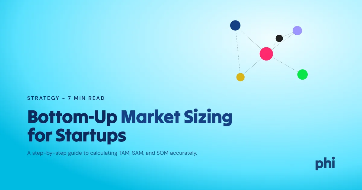Bottom-Up Market Sizing for Startups: What It Is and How to Do It