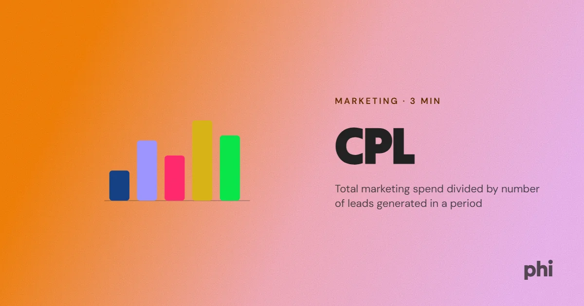What is CPL (Cost Per Lead)?