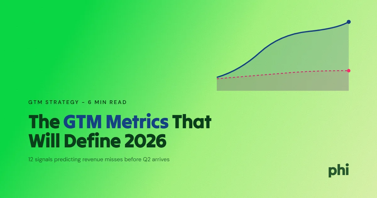 The GTM Metrics That Will Define 2026 (And Why Most Companies Will Miss Their Targets Before Q2)