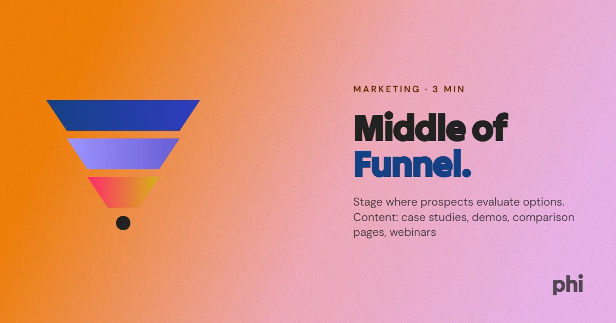 What is Middle of Funnel (MOFU)?