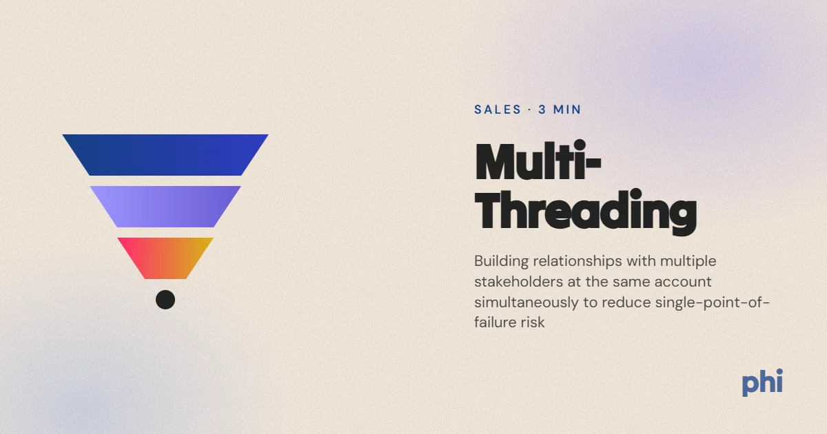 What is Multi-Threading?