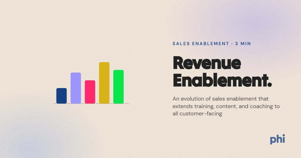 What is Revenue Enablement?