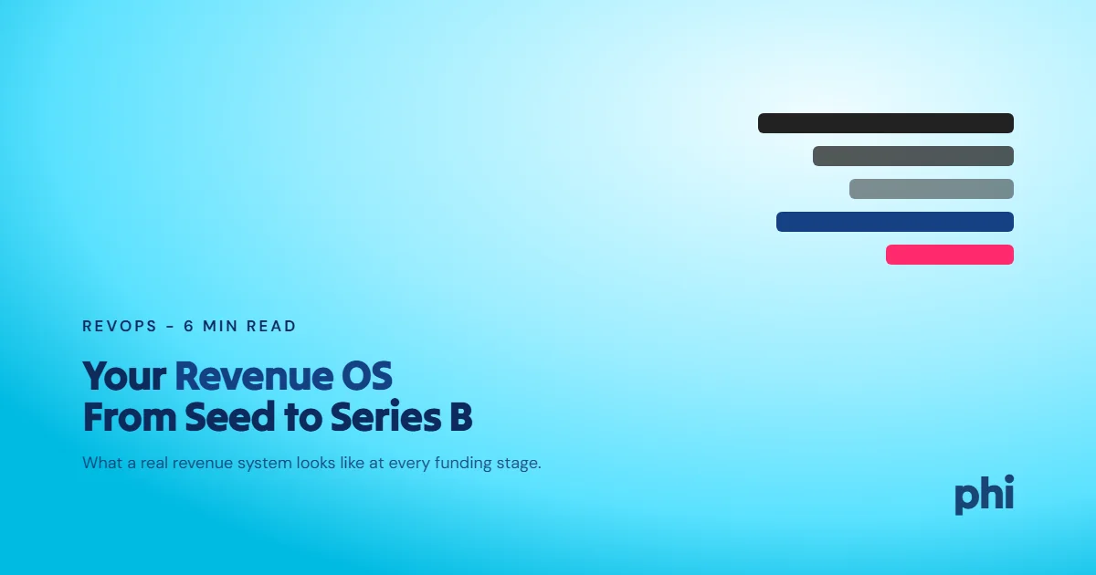 What a Revenue Operating System Looks Like From Seed to Series B