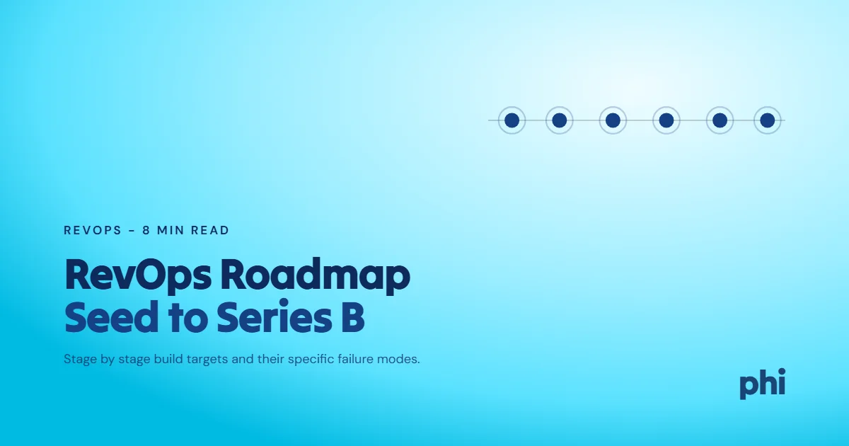 RevOps Implementation Roadmap: Seed to Series B