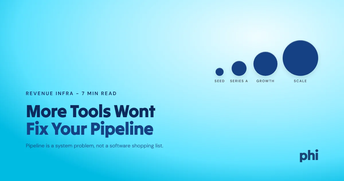 Buying More Sales Tools Will Not Fix Your Pipeline
